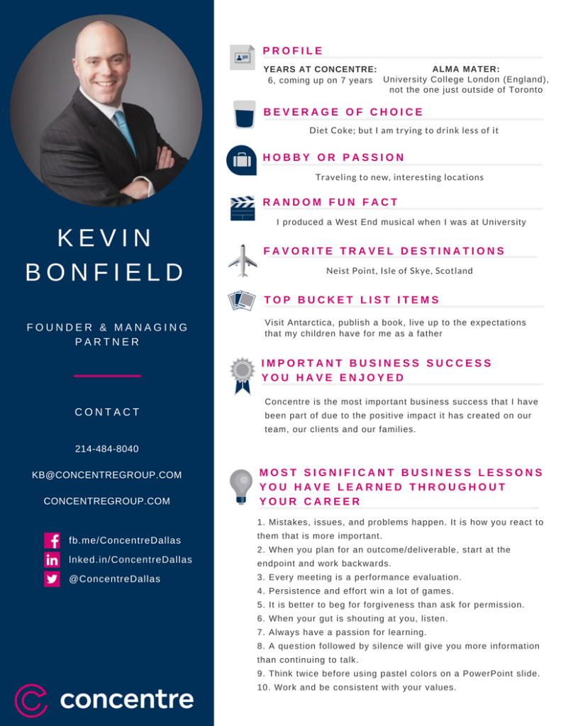 Concentre Staff Profile - Bonfield
