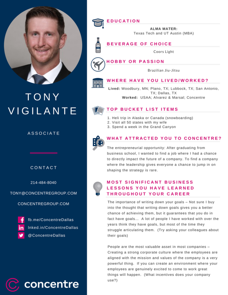 Concentre Staff Profile - TV
