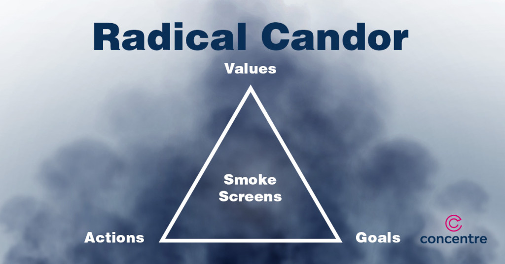 radical-candor-social